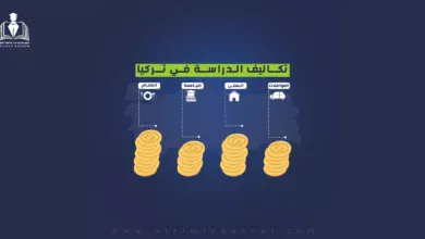 تعرف على تكاليف الدراسة في تركيا لعام 2026 في الجامعات الحكومية والخاصة وباللغة الانكليزية، ومتوسط تكاليف المعيشة والسكن والطعام في المدن الكبرى والصغرى